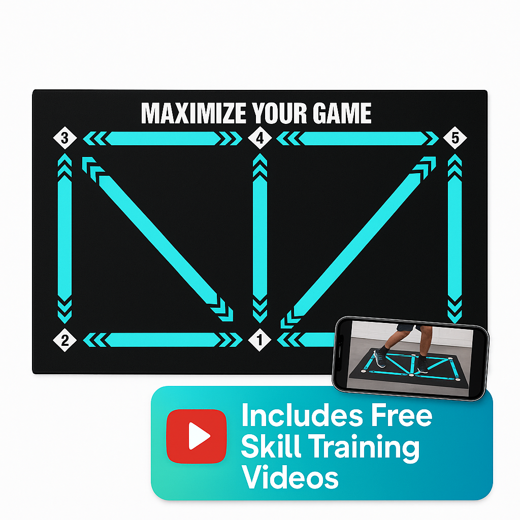 ShinDefender Skill Mat